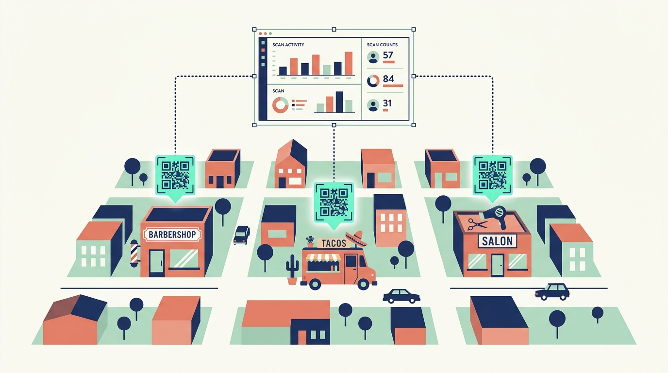 QR Code Tracking for Small Business: What a $0 Sticker Can Tell You About Your Customers - Autom84You