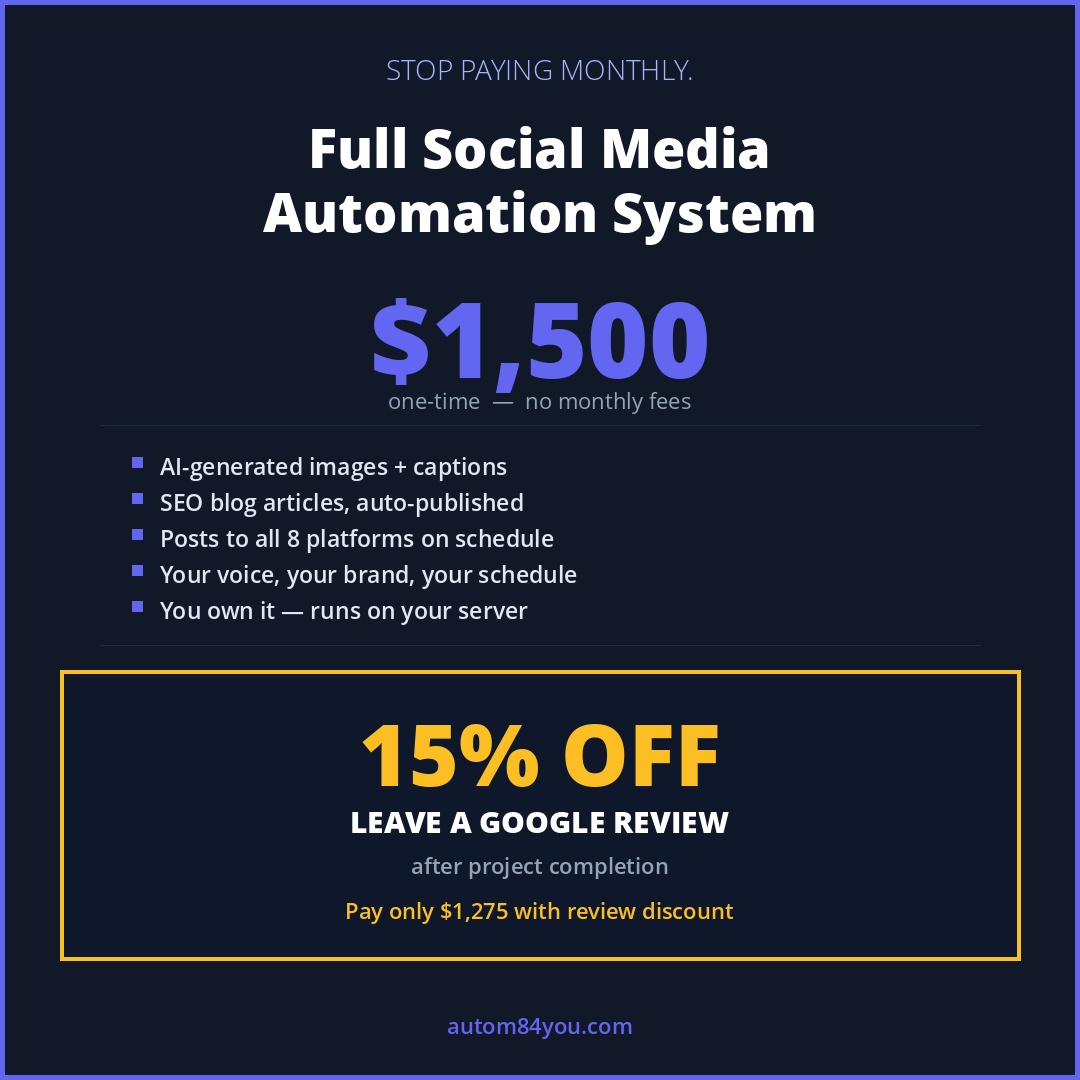 The Hidden Cost of "Automated" Social Media - And the $1,500 Fix
